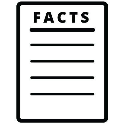 Supplement ingredient facts sheet